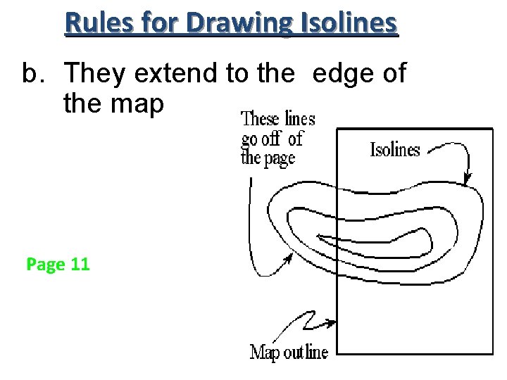 Rules for Drawing Isolines b. They extend to the edge of the map Page Rules for Drawing Isolines b. They extend to the edge of the map Page