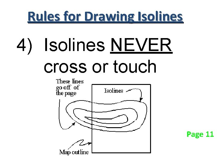 Rules for Drawing Isolines 4) Isolines NEVER cross or touch Page 11 Rules for Drawing Isolines 4) Isolines NEVER cross or touch Page 11