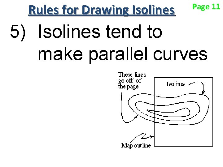 Rules for Drawing Isolines Page 11 5) Isolines tend to make parallel curves Rules for Drawing Isolines Page 11 5) Isolines tend to make parallel curves