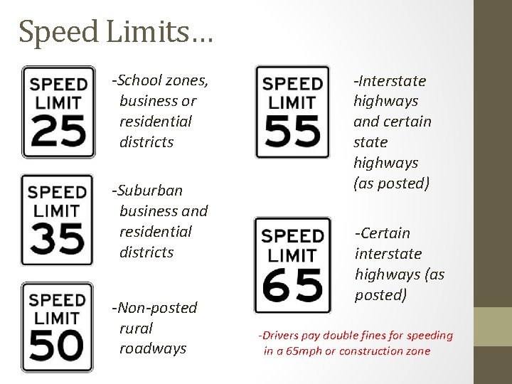 Speed Limits… -School zones, business or residential districts -Suburban business and residential districts -Non-posted