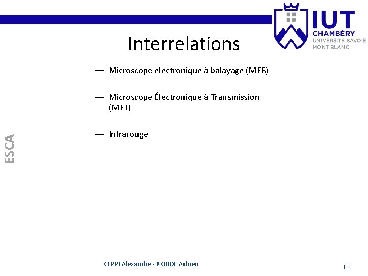 Interrelations — Microscope électronique à balayage (MEB) ESCA — Microscope Électronique à Transmission (MET) Interrelations — Microscope électronique à balayage (MEB) ESCA — Microscope Électronique à Transmission (MET)