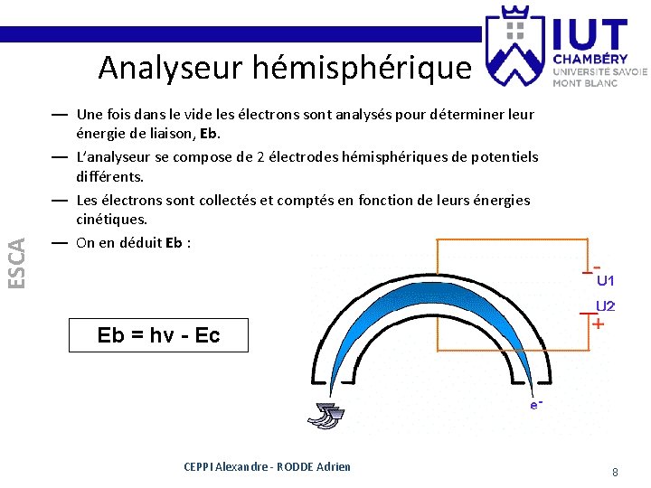ESCA Analyseur hémisphérique — Une fois dans le vide les électrons sont analysés pour ESCA Analyseur hémisphérique — Une fois dans le vide les électrons sont analysés pour