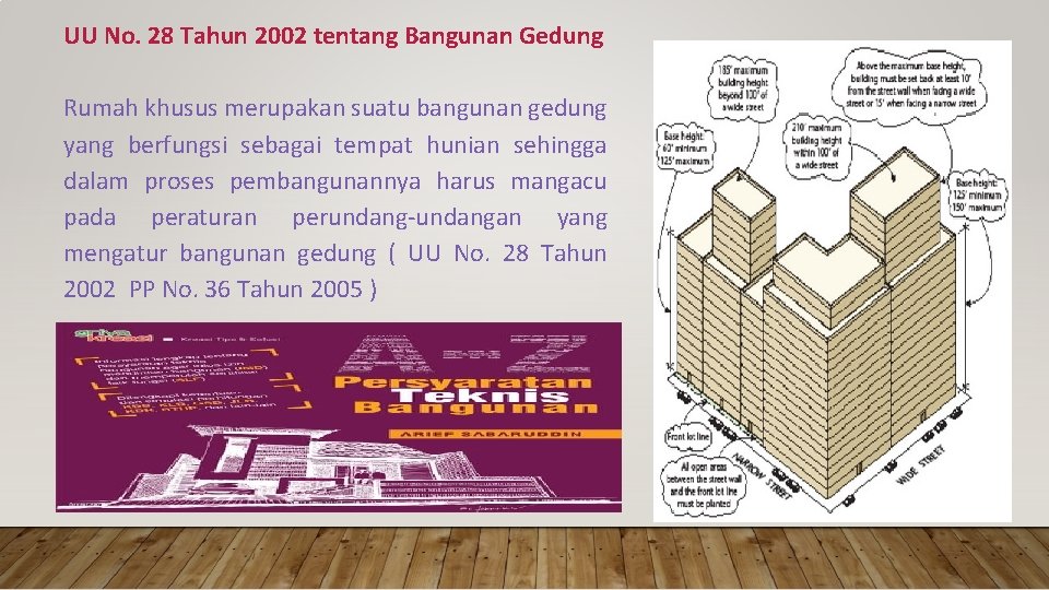 UU No. 28 Tahun 2002 tentang Bangunan Gedung Rumah khusus merupakan suatu bangunan gedung