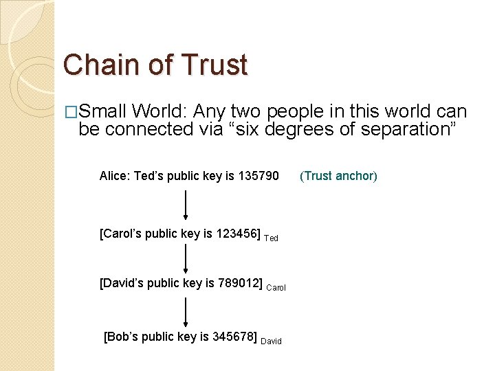 Chain of Trust �Small World: Any two people in this world can be connected