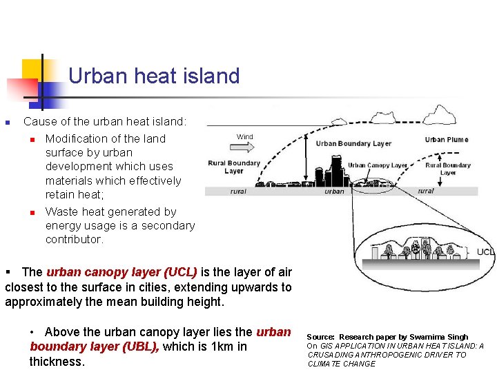Urban heat island n Cause of the urban heat island: n Modification of the Urban heat island n Cause of the urban heat island: n Modification of the