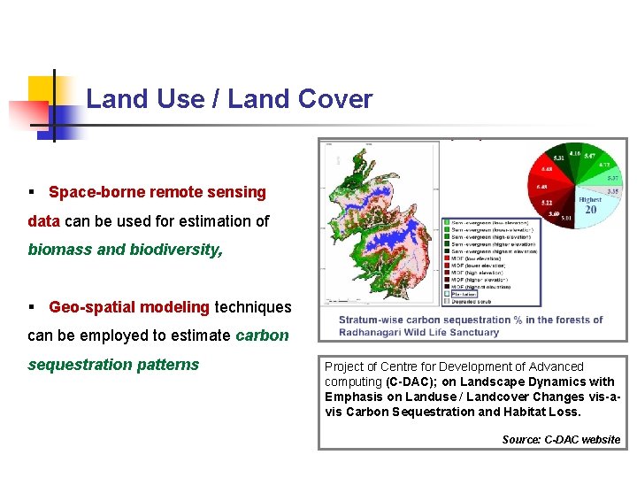 Land Use / Land Cover § Space-borne remote sensing data can be used for Land Use / Land Cover § Space-borne remote sensing data can be used for