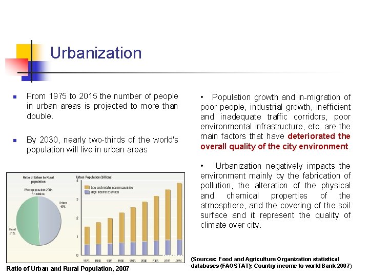 Urbanization n n From 1975 to 2015 the number of people in urban areas Urbanization n n From 1975 to 2015 the number of people in urban areas