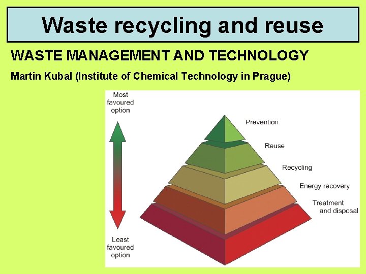 Waste recycling and reuse WASTE MANAGEMENT AND TECHNOLOGY Martin Kubal (Institute of Chemical Technology