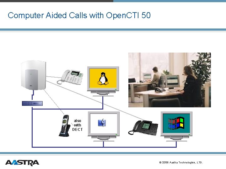 Computer Aided Calls with Open. CTI 50 also with DECT © 2009 Aastra Technologies, Computer Aided Calls with Open. CTI 50 also with DECT © 2009 Aastra Technologies,