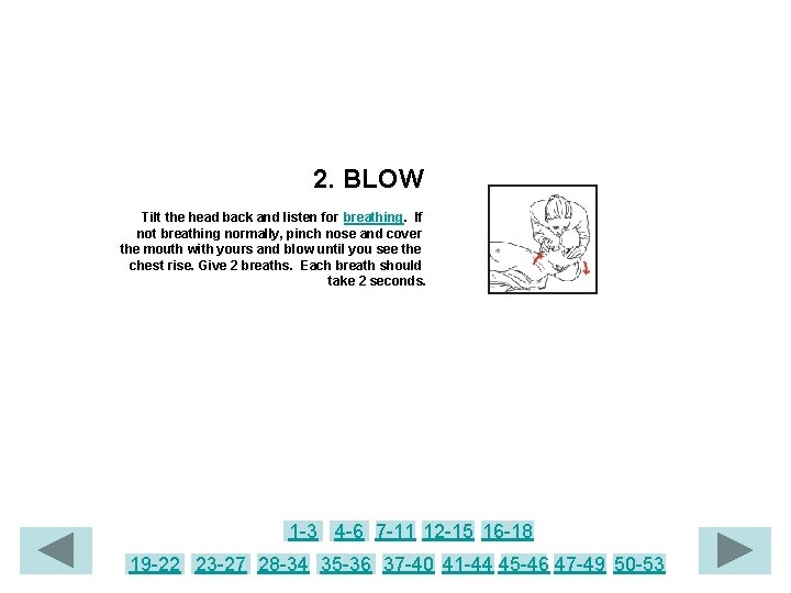 2. BLOW Tilt the head back and listen for breathing. If not breathing normally,