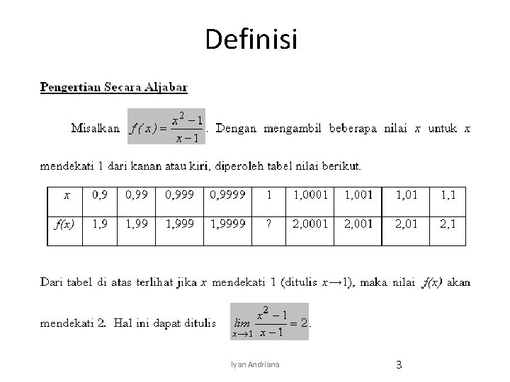 Definisi Iyan Andriana 3 