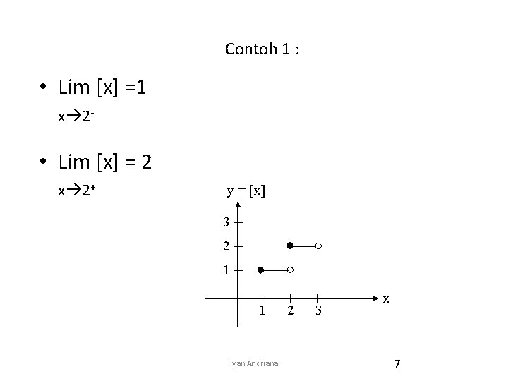 Contoh 1 : • Lim [x] =1 x 2 - • Lim [x] =