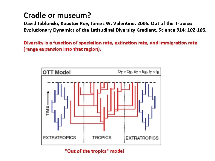 Cradle or museum? David Jablonski, Kaustuv Roy, James W. Valentine. 2006. Out of the