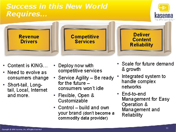 Success in this New World Requires… Revenue Drivers Competitive Services Deliver Content Reliability •