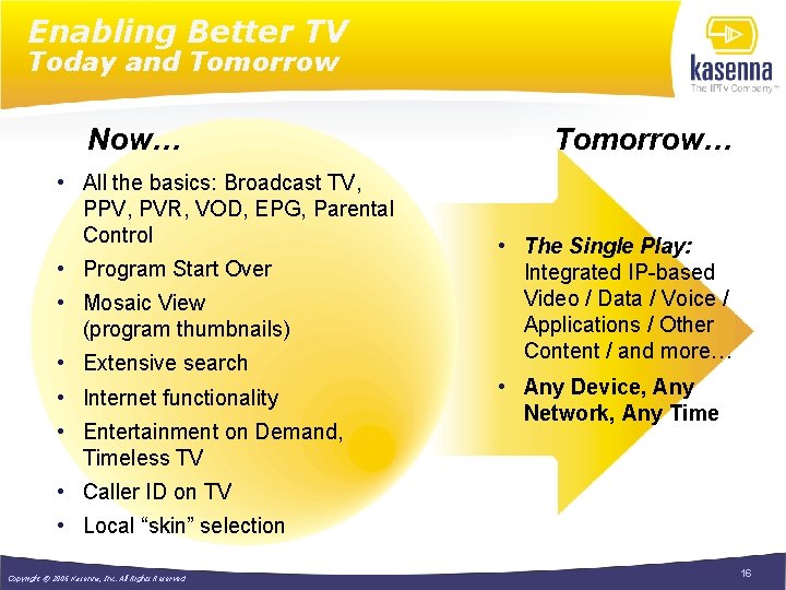 Enabling Better TV Today and Tomorrow Now… • All the basics: Broadcast TV, PPV,