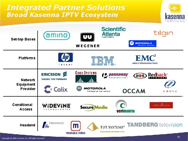 Integrated Partner Solutions Broad Kasenna IPTV Ecosystem Set-top Boxes Platforms Network Equipment Provider Conditional