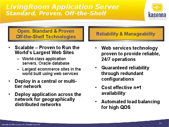 Living. Room Application Server Standard, Proven, Off-the-Shelf Open. Standard & Proven Off-the-Shelf Technologies •