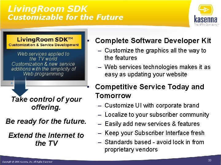 Living. Room SDK Customizable for the Future • Complete Software Developer Kit Web services