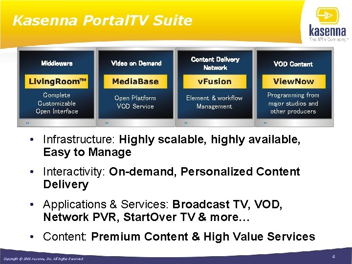 Kasenna Portal. TV Suite Middleware Video on Demand Content Delivery Network VOD Content Complete