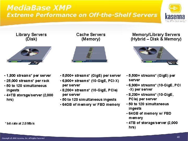 Media. Base XMP Extreme Performance on Off-the-Shelf Servers Library Servers (Disk) • 1, 800