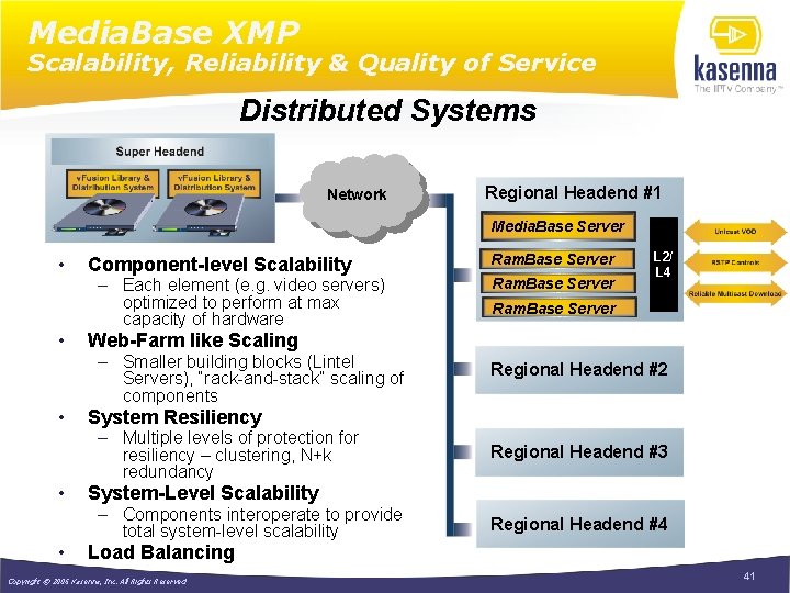 Media. Base XMP Scalability, Reliability & Quality of Service Distributed Systems Network Regional Headend