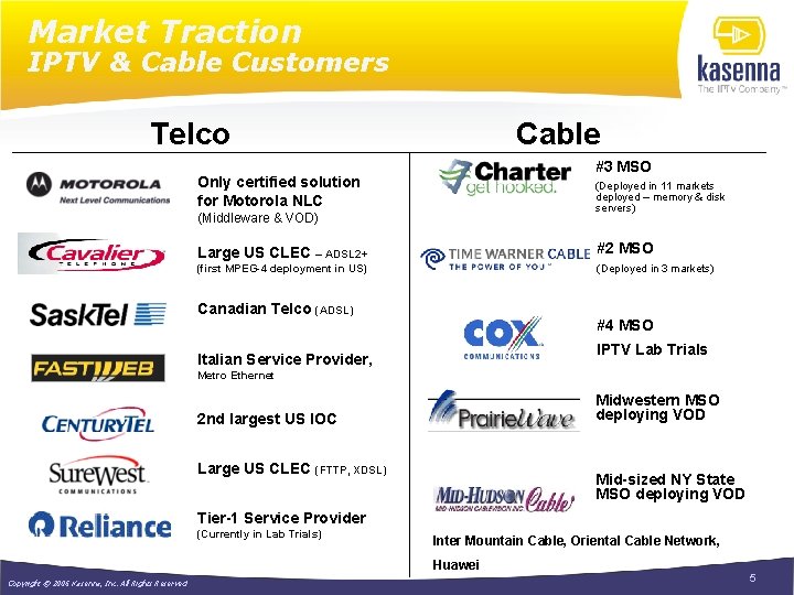 Market Traction IPTV & Cable Customers Telco Cable #3 MSO Only certified solution for