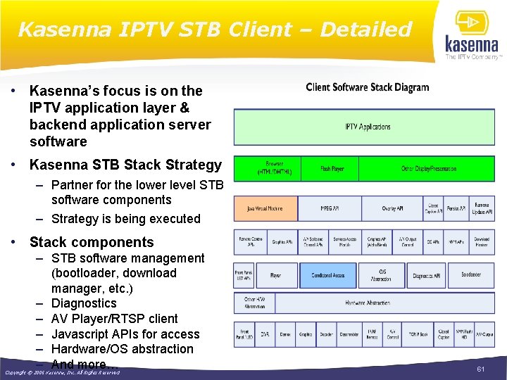 Kasenna IPTV STB Client – Detailed • Kasenna’s focus is on the IPTV application