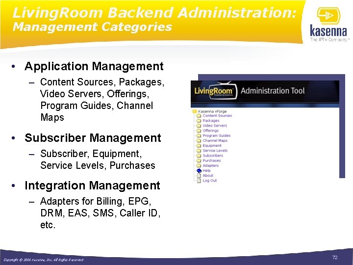 Living. Room Backend Administration: Management Categories • Application Management – Content Sources, Packages, Video