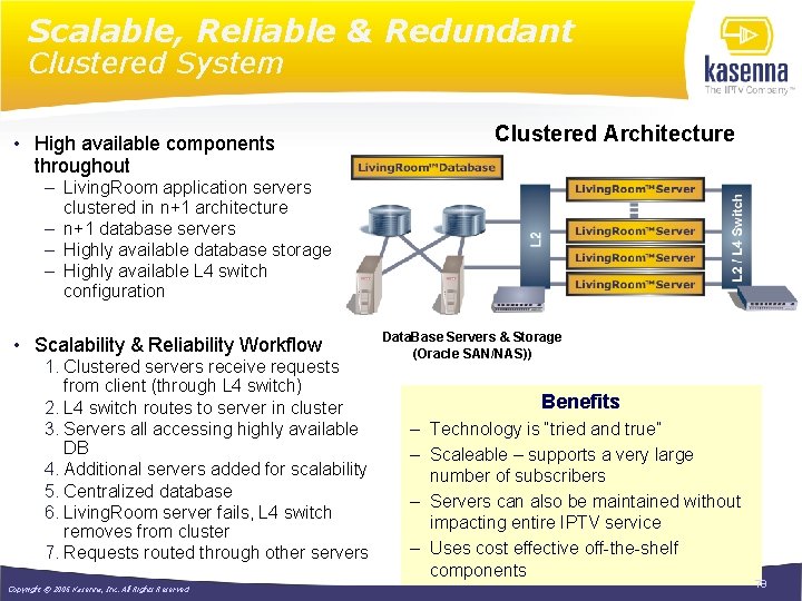 Scalable, Reliable & Redundant Clustered System • High available components throughout Clustered Architecture –