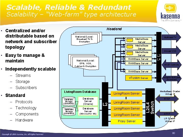 Scalable, Reliable & Redundant Scalability – “Web-farm” type architecture Headend • Centralized and/or distributable