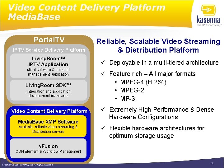 Video Content Delivery Platform Media. Base Portal. TV IPTV Service Delivery Platform Reliable, Scalable