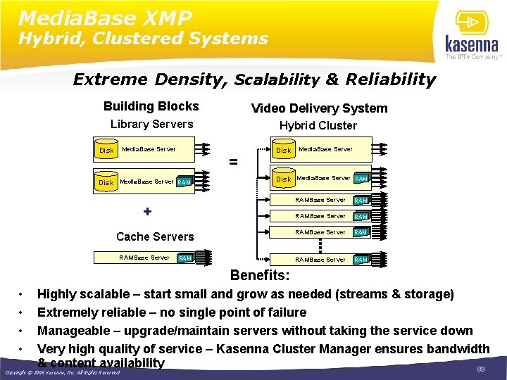 Media. Base XMP Hybrid, Clustered Systems Extreme Density, Scalability & Reliability Building Blocks Video