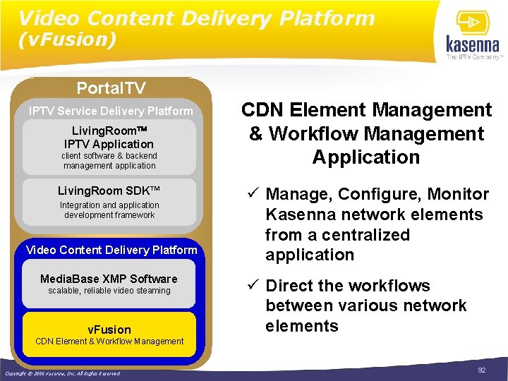 Video Content Delivery Platform (v. Fusion) Portal. TV IPTV Service Delivery Platform Living. Room