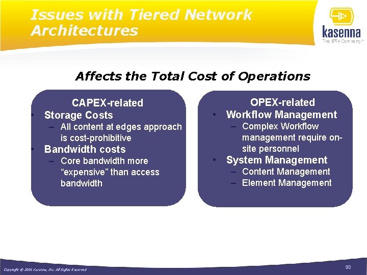 Issues with Tiered Network Architectures Affects the Total Cost of Operations CAPEX-related • Storage