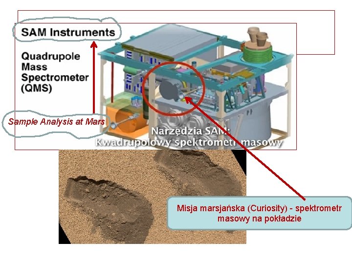  • Sample Analysis at Mars Misja marsjańska (Curiosity) - spektrometr masowy na pokładzie