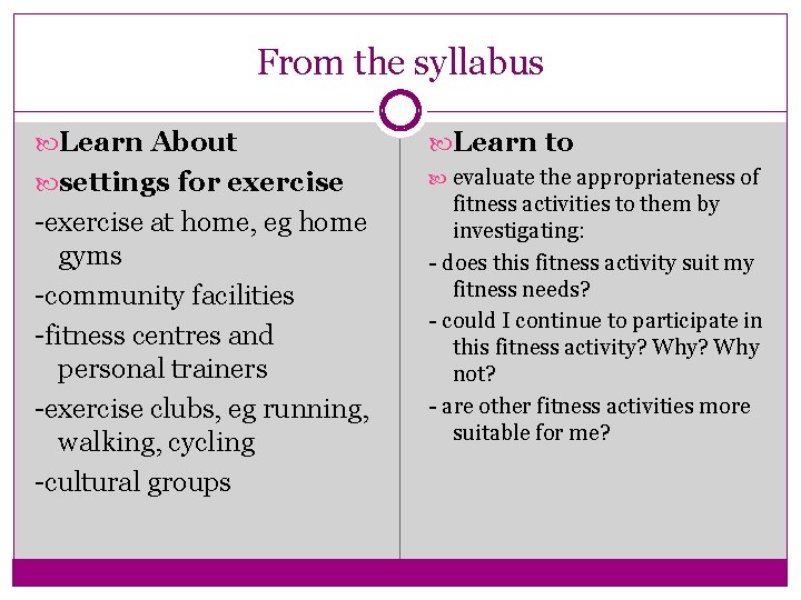 From the syllabus Learn About Learn to settings for exercise evaluate the appropriateness of