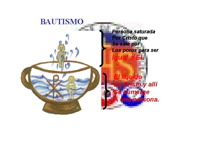 BAUTISMO Persona saturada Por Cristo que Se sale por Los poros para ser Igual BAUTISMO Persona saturada Por Cristo que Se sale por Los poros para ser Igual