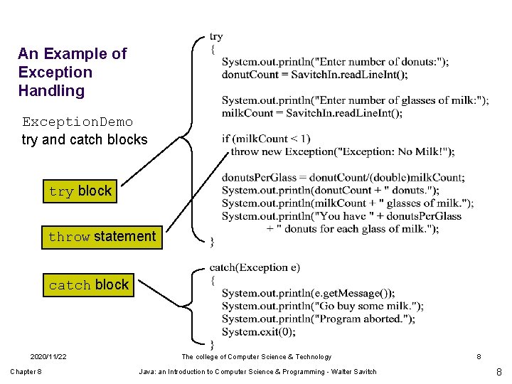 An Example of Exception Handling Exception. Demo try and catch blocks try block throw