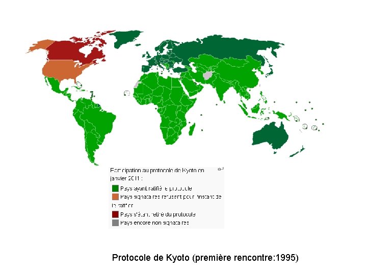 Protocole de Kyoto (première rencontre: 1995) 