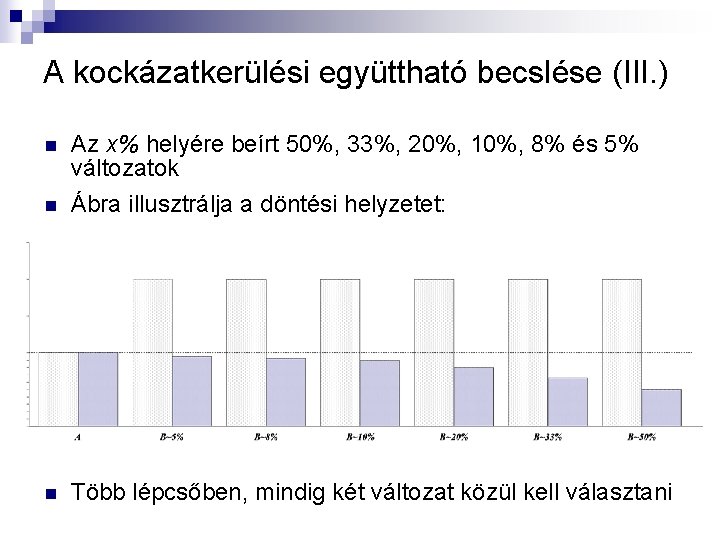 A kockázatkerülési együttható becslése (III. ) n Az x% helyére beírt 50%, 33%, 20%, A kockázatkerülési együttható becslése (III. ) n Az x% helyére beírt 50%, 33%, 20%,