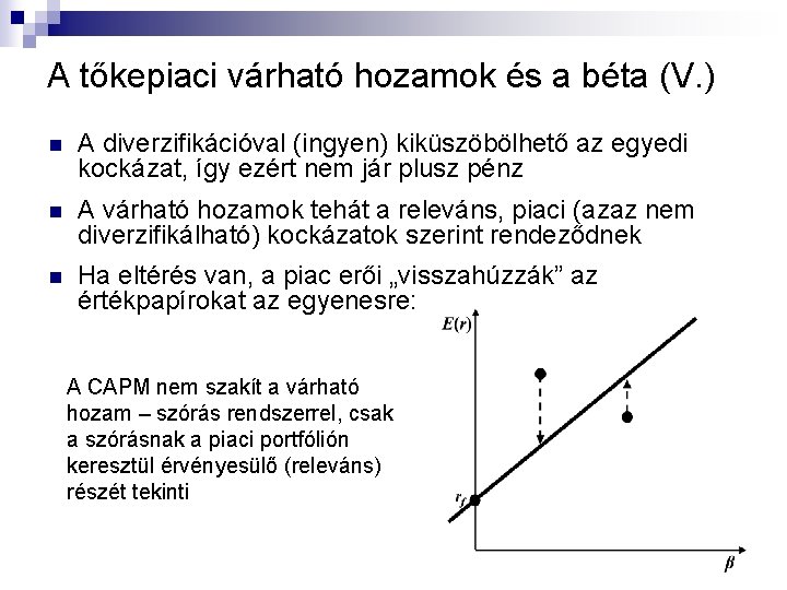 A tőkepiaci várható hozamok és a béta (V. ) n A diverzifikációval (ingyen) kiküszöbölhető A tőkepiaci várható hozamok és a béta (V. ) n A diverzifikációval (ingyen) kiküszöbölhető