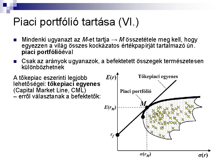 Piaci portfólió tartása (VI. ) n Mindenki ugyanazt az M-et tartja → M összetétele Piaci portfólió tartása (VI. ) n Mindenki ugyanazt az M-et tartja → M összetétele