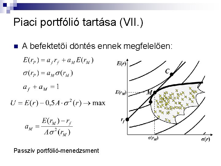 Piaci portfólió tartása (VII. ) n A befektetői döntés ennek megfelelően: Passzív portfólió-menedzsment Piaci portfólió tartása (VII. ) n A befektetői döntés ennek megfelelően: Passzív portfólió-menedzsment