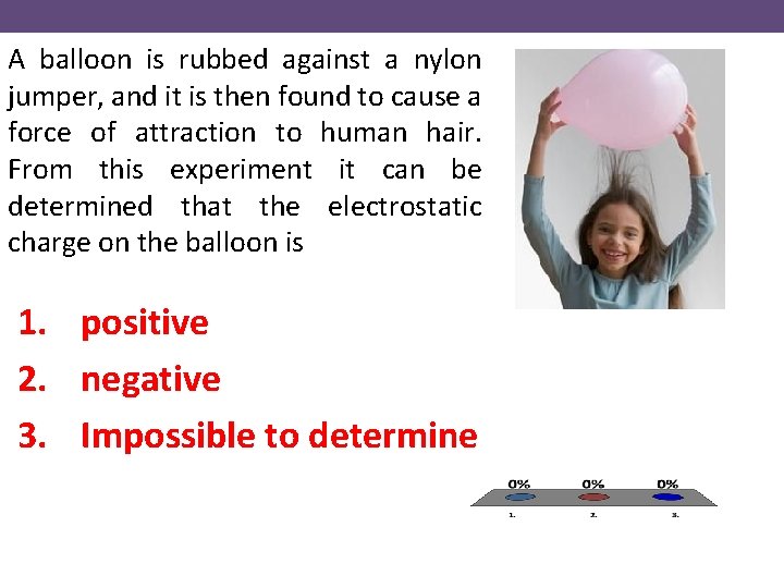 A balloon is rubbed against a nylon jumper, and it is then found to