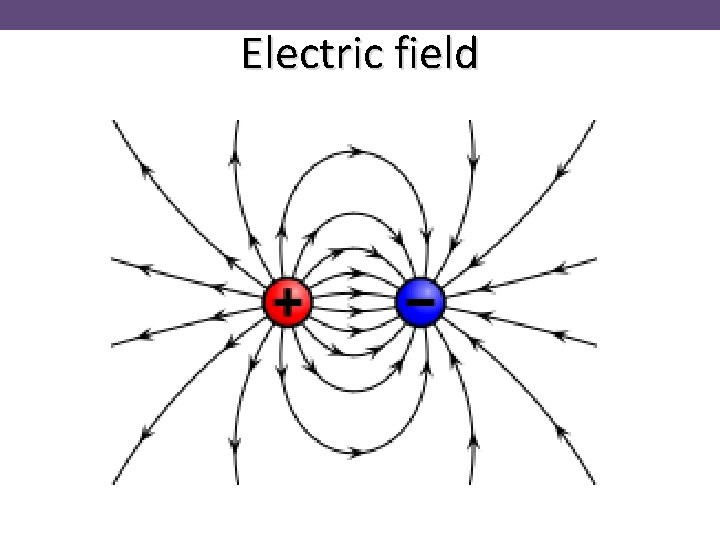 Electric field 