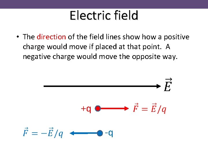 Electric field • The direction of the field lines show a positive charge would