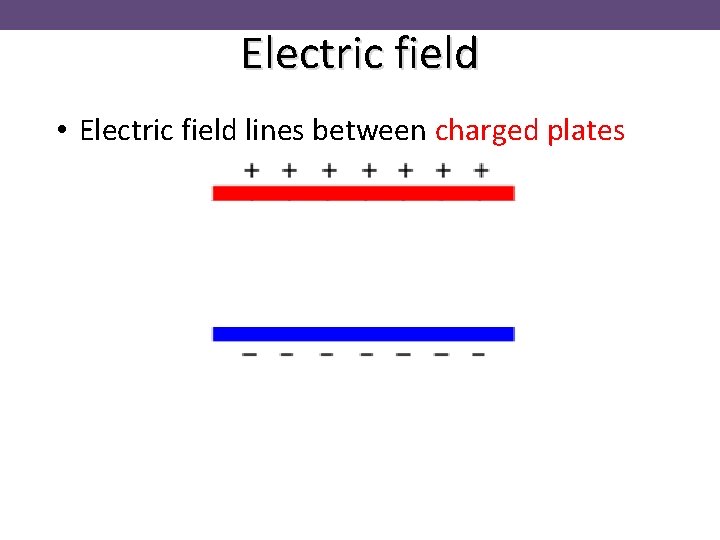 Electric field • Electric field lines between charged plates 