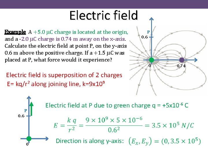 Electric field Example A +5. 0 m. C charge is located at the origin,