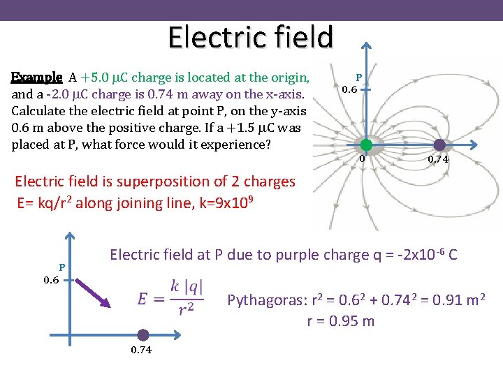 Electric field Example A +5. 0 m. C charge is located at the origin,