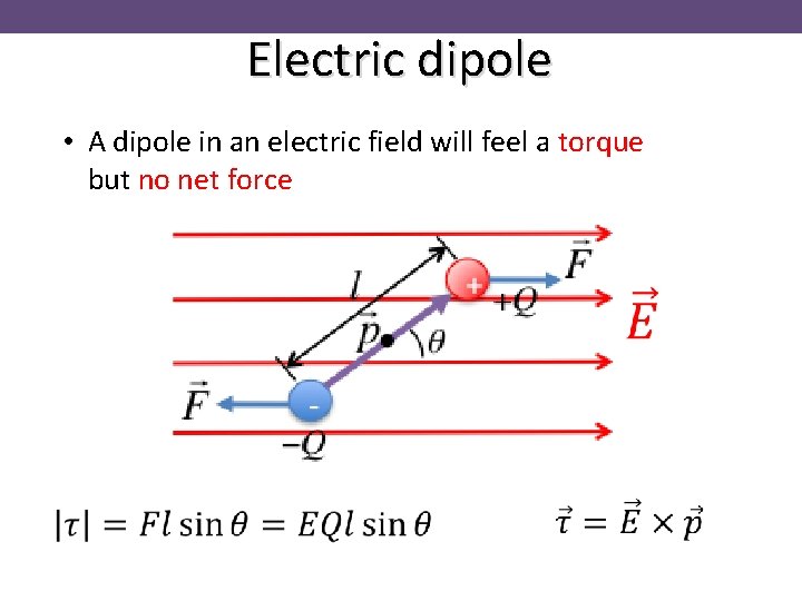 Electric dipole • A dipole in an electric field will feel a torque but